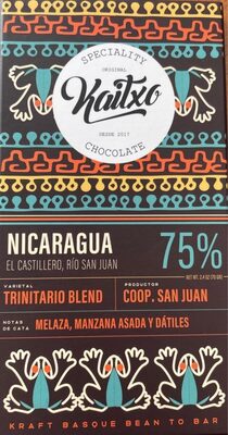 Foto de Nicaragua 75%