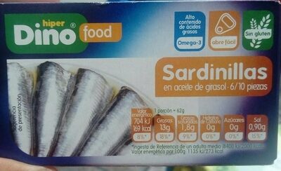 Foto de Sardinas