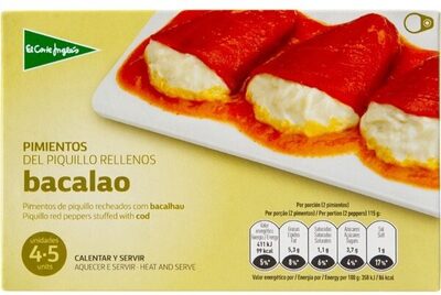 Foto de Pimientos del piquillo rellenos de bacalao
