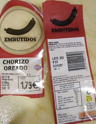 Foto de Chorizo oreado