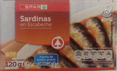 Foto de Sardinas en escabeche