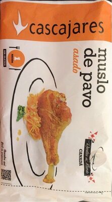 Foto de Muslo de Pavo