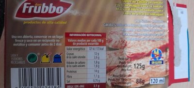 Foto de Filetes de caballa