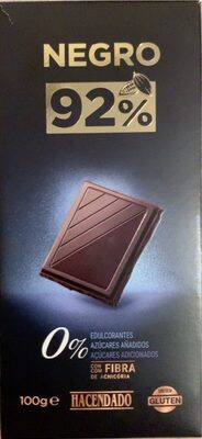 Foto de Negro 92%