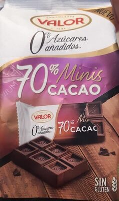 Foto de 70% minis cacao