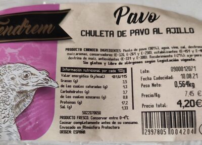 Foto de Chuletas de pavo al ajillo