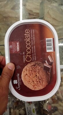 Foto de Helado de Chocolate