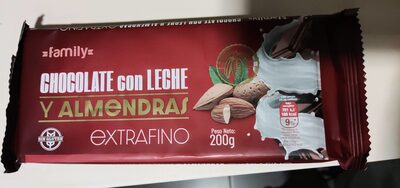 Foto de Chocolate con leche