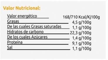 Foto de Croquetas de pollo