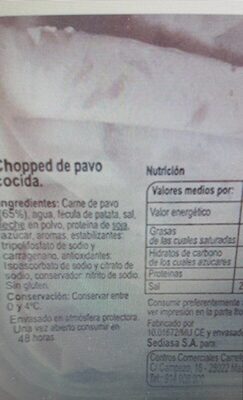 Foto de Test chopped de pavo finas lonchas