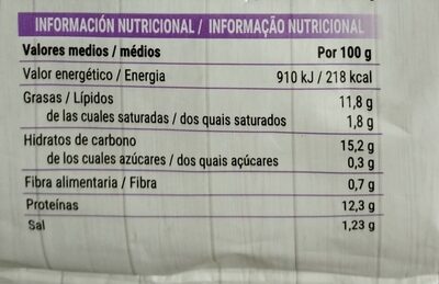 Foto de Nuggets de pavo sin gluten