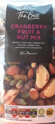 Foto de Cranberry, Fruit And Nut Medley